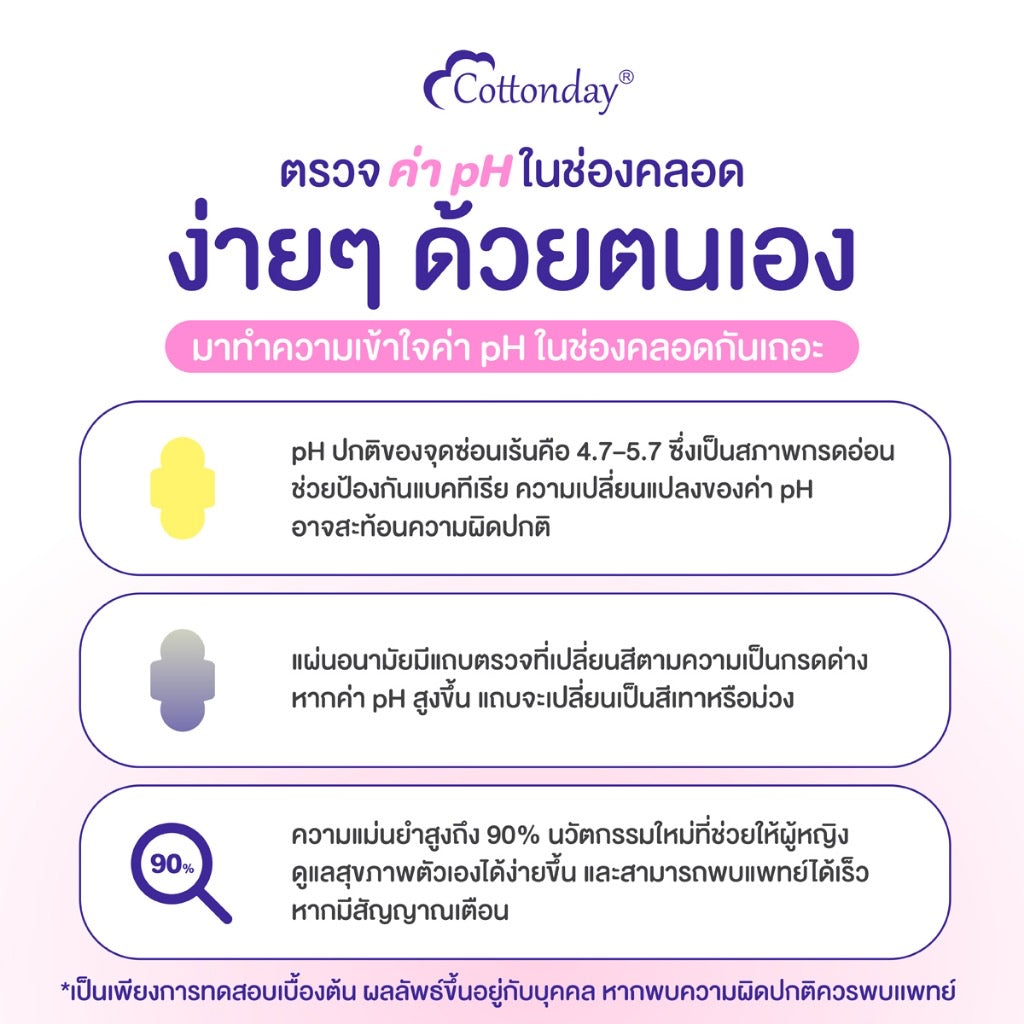 🌷 Cottonday pH Self Test แผ่นอนามัยตรวจค่า pH