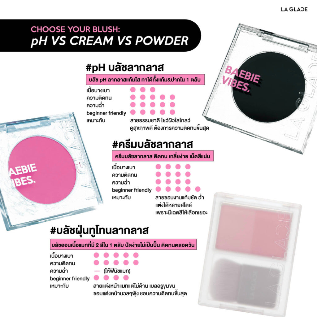 ✨ LA GLACE Baebie Vibe | ปัดแก้มเนื้อครีม