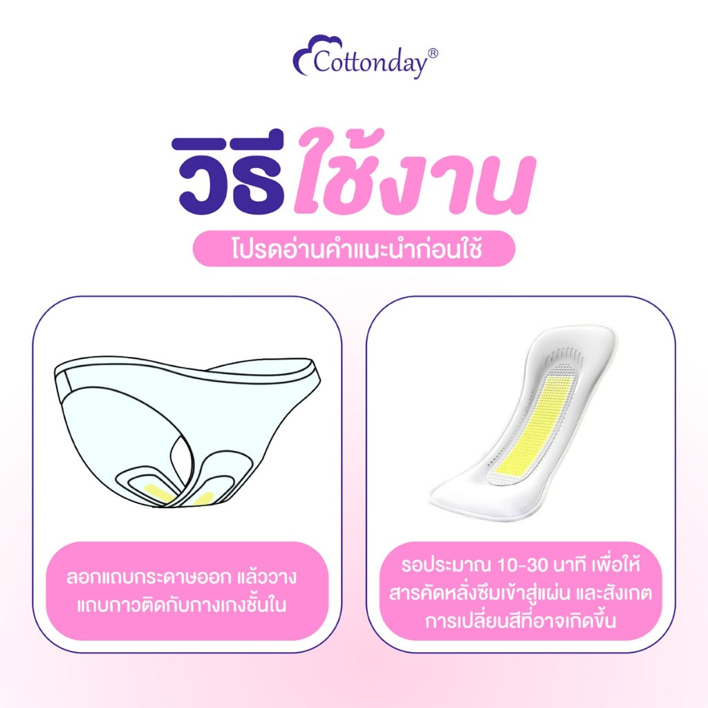 🌷 Cottonday pH Self Test แผ่นอนามัยตรวจค่า pH