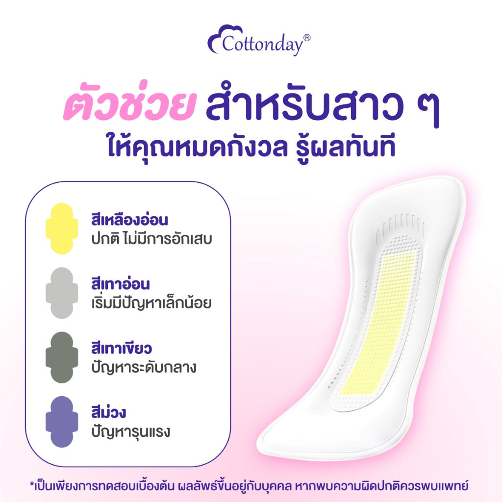 🌷 Cottonday pH Self Test แผ่นอนามัยตรวจค่า pH