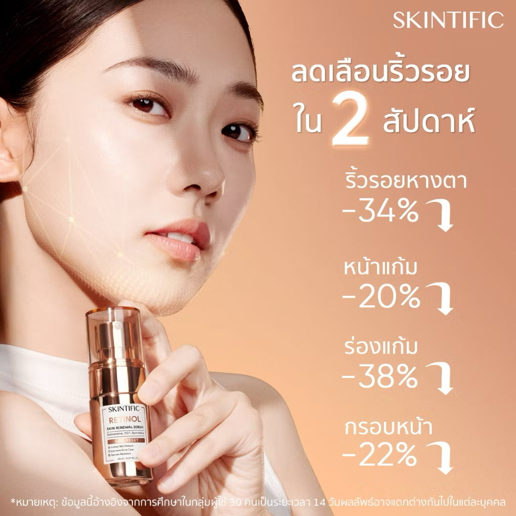 SKINTIFIC Retinol Moisturizer 30g & Retinol Skin Serum 20ml (เซ็ตต้านริ้วรอย)