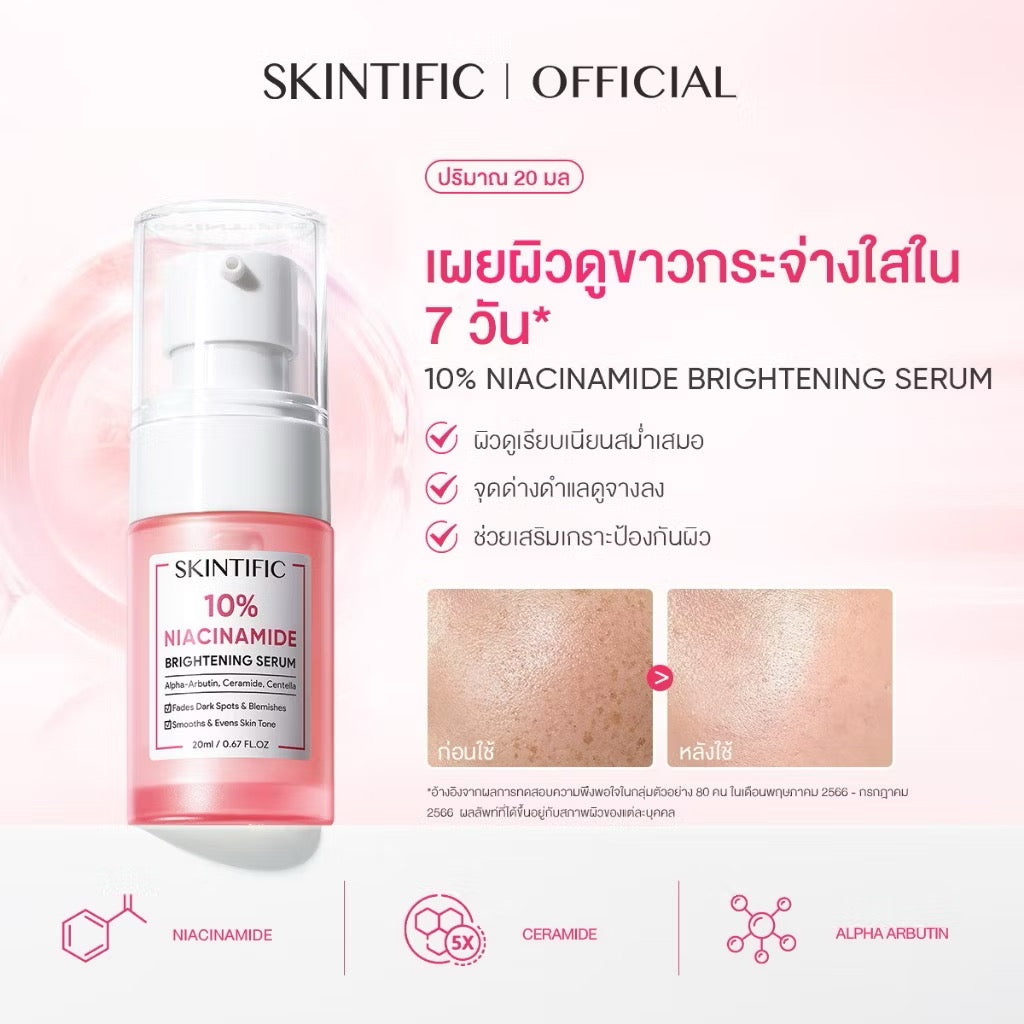 SKINTIFIC MSH Niacinamide Moisture Gel 30g & 10% Niacinamide Serum 20ml  (เซ็ตผิวโกลว์)