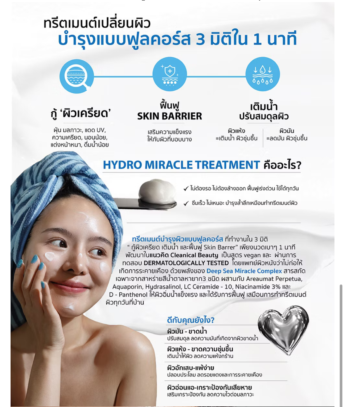 Hydro Miracle Treatment สูตร Fresh Cream & Rich Cream ทรีตเมนต์เข้มข้น ฟื้นฟูผิวลึก 30g
