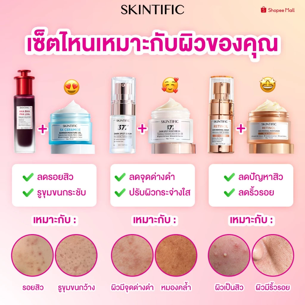 SKINTIFIC 5xCeramide Moisturizer Gel 30g & Salicylic Anti Acne Serum 20ml (เซ็ตต้านสิว)