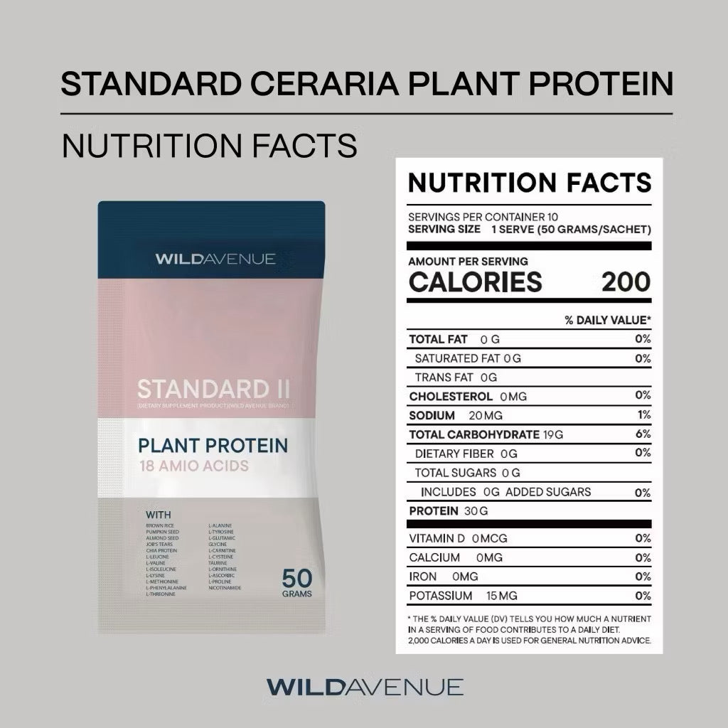 (Pre-order) Wild Avenue Standard Plant Protein 18 Amino Acids (แพคคู่/แยก)