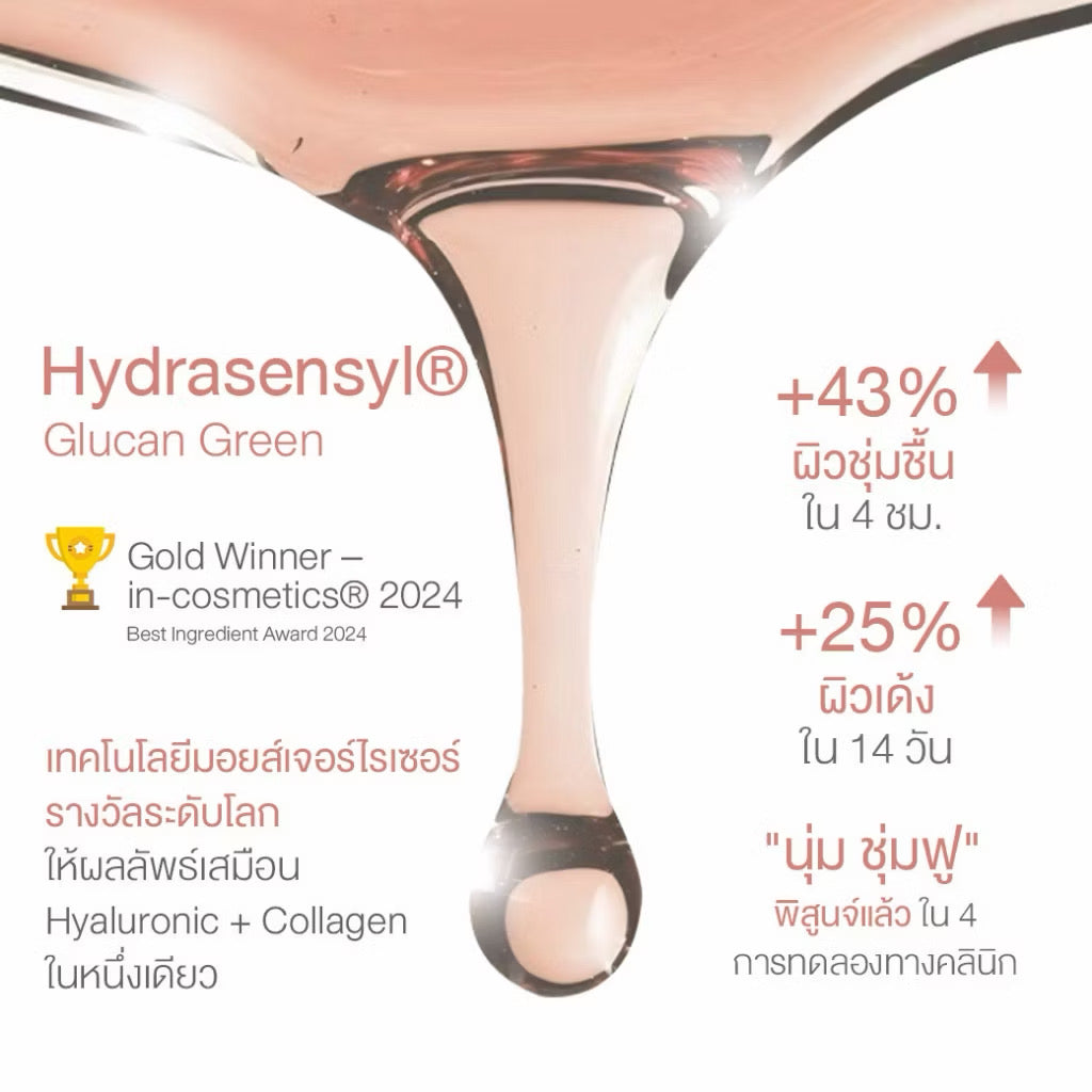CAMELLIA คลีนซิ่ง Probiotic เจลล้างจุดซ่อนเร้น หอมนุ่ม เพื่อสุขภาพอนามัยน้อง (มี3สูตรให้เลือก)