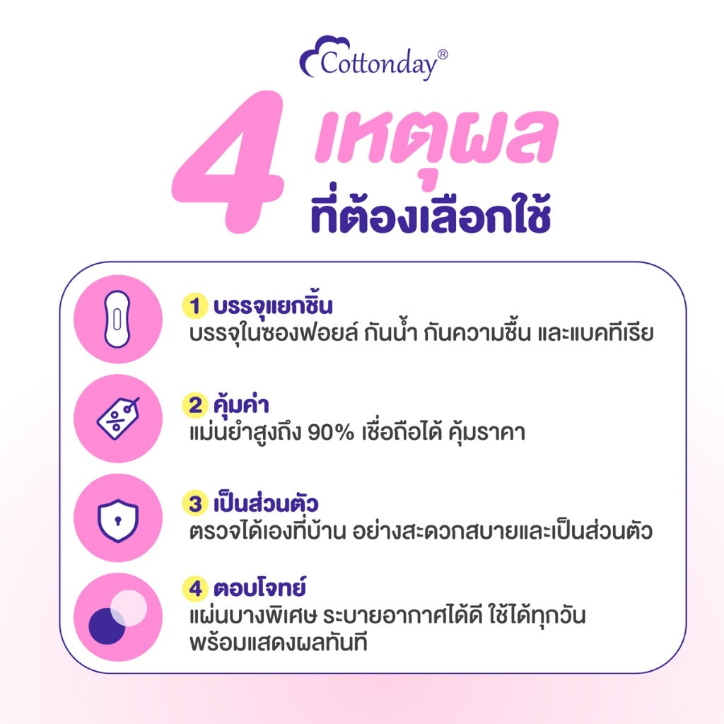 🌷 Cottonday pH Self Test แผ่นอนามัยตรวจค่า pH