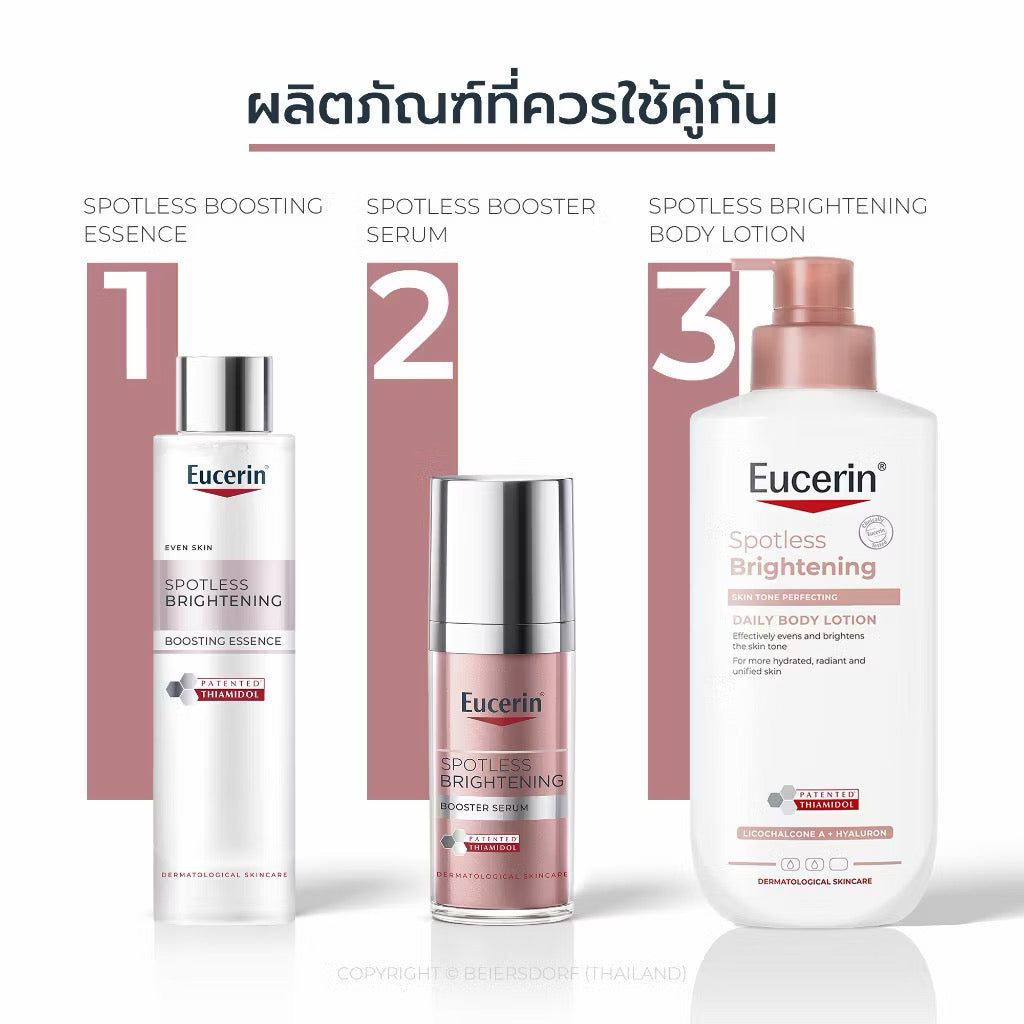 *New Size Eucerin Spotless Brightening Thiamodol Body Lotion โลชั่นบำรุงผิวกระจ่างใส 400ml