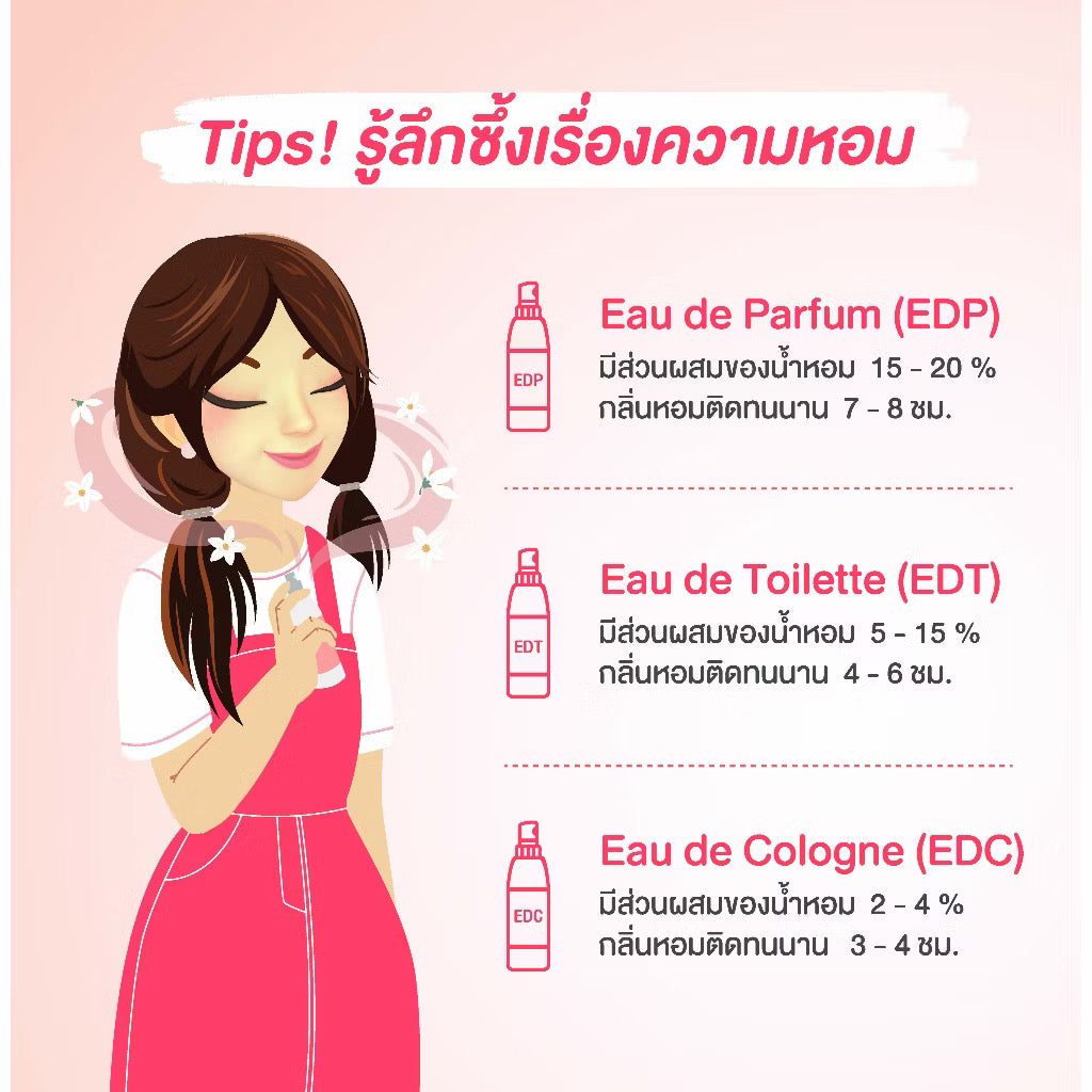 Oriental Princess สเปรย์ฉีดผิวกาย Story of Happiness Body Cologne Spray 100 ml กลิ่น Forever Bright