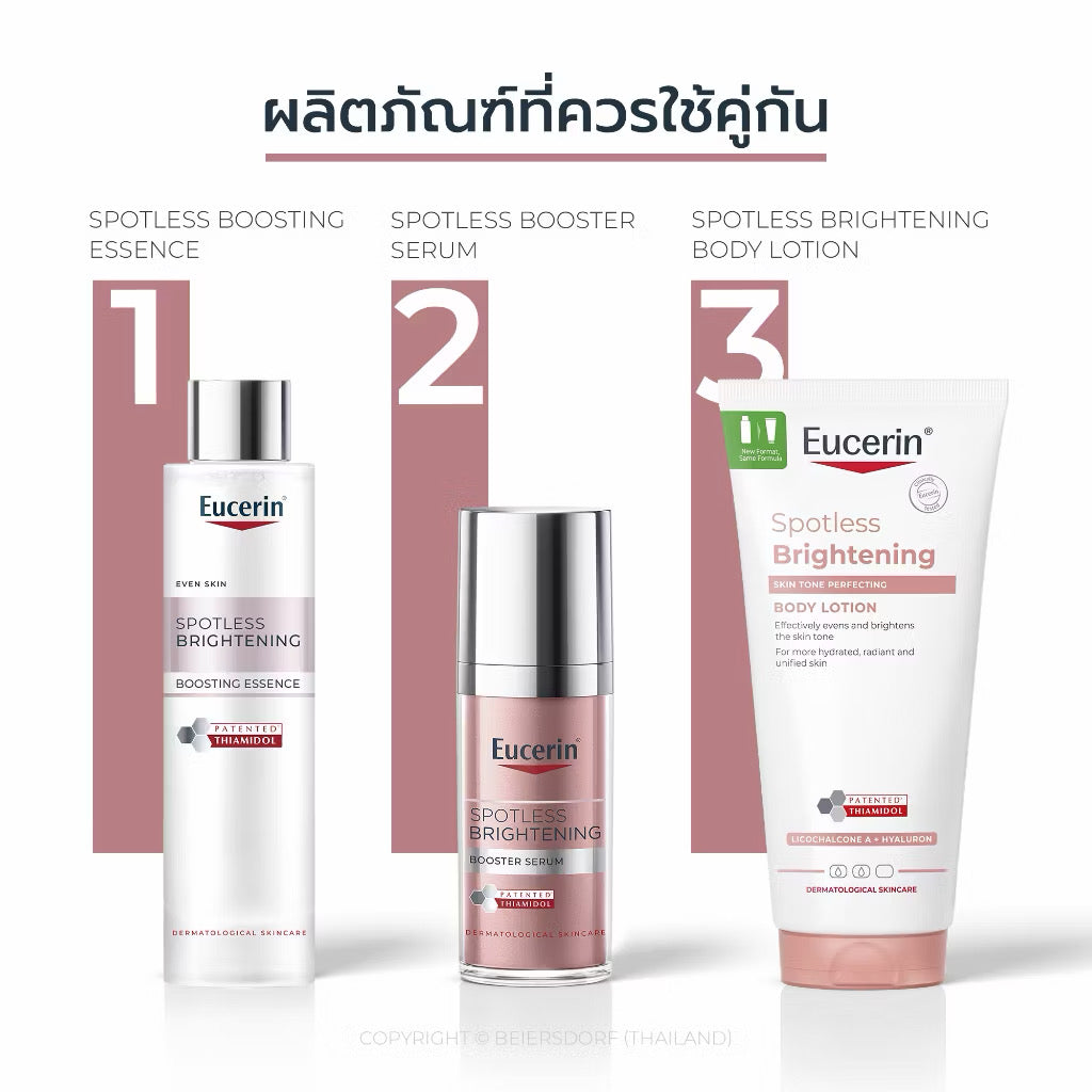 *New Size Eucerin Spotless Brightening Thiamodol Body Lotion โลชั่นบำรุงผิวกระจ่างใส 200ml