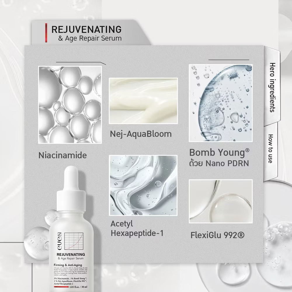 New* Eve’s PDRN Age Repair Serum ช่วยฟื้นบำรุงผิวให้ดูอ่อนเยาว์ ผิวดูยืดหยุ่น กระชับ 30ml #ฝาขาว 1 ขวด