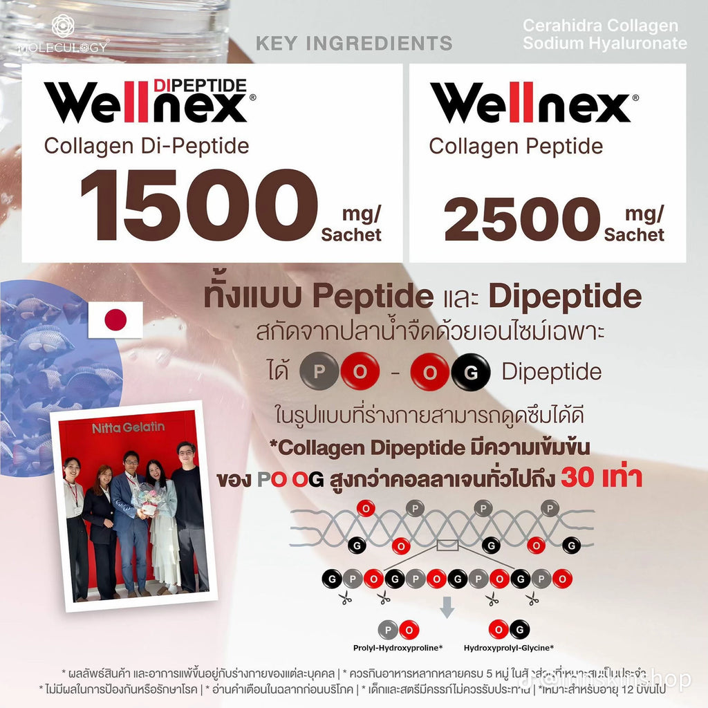 MOLECULOGY Cerahidra Collagen Sodium Hyaluronate คอลลาเจนแบบชงดื่ม