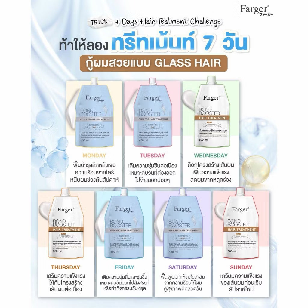 Farger Hair Treatment เชื่อมแกนผม กู้ผมเสีย ทรีทเม้นท์ บำรุงลึก2ชั้น ฟื้นบำรุงพันธะแกนผม 450ml (มี2สูตรให้เลือก)