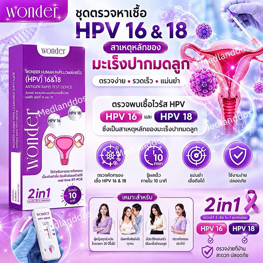 Wonder ชุดตรวจคัดกรองมะเร็งปากมดลูกด้วยตนเอง ตรวจหาเชื้อ HPV (HPV Antigen Test Kit) 1 ชุด ⛔️17/6