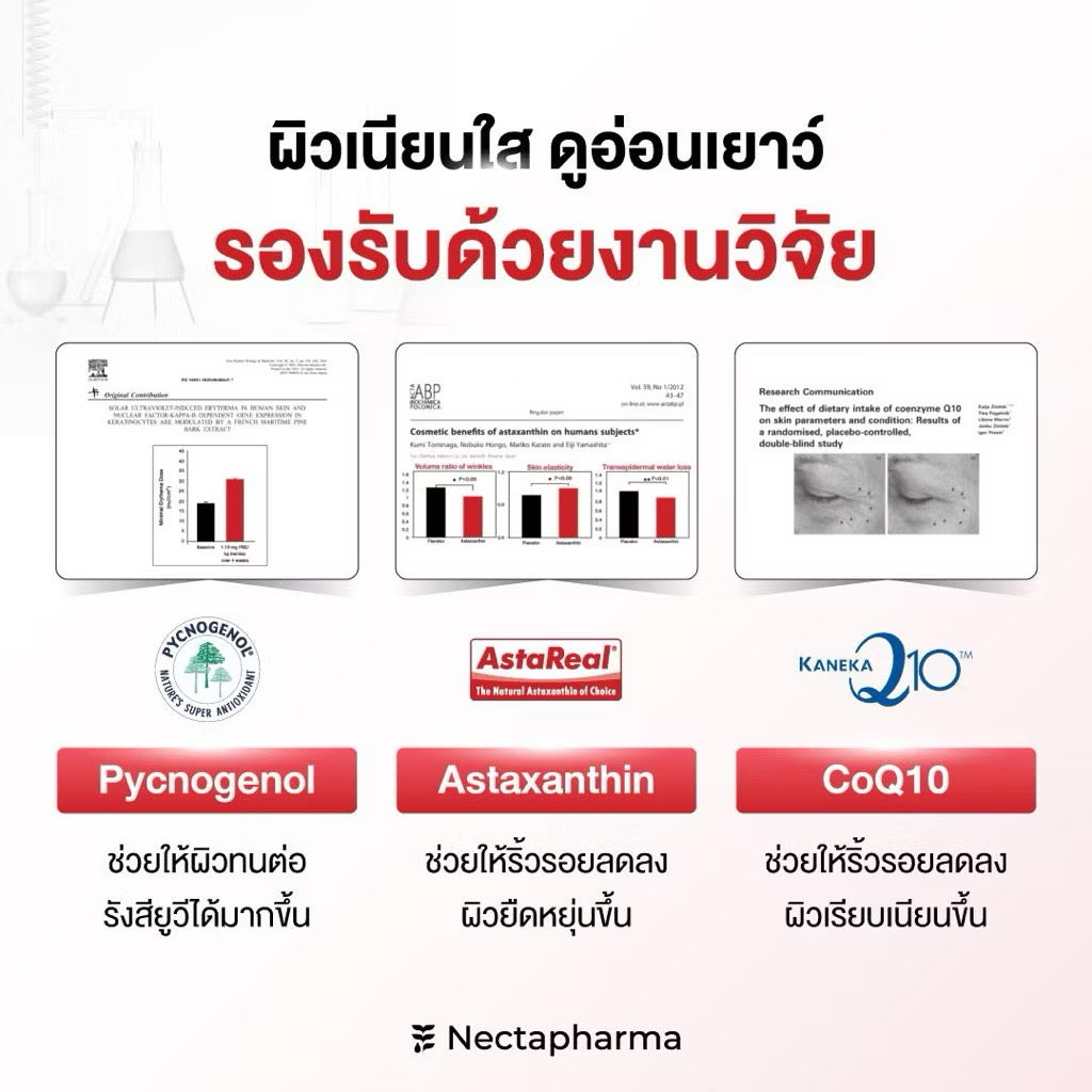 NECTAPHARMA Astaxanthin แอสตาแซนธิน – เสริมเกราะผิวจากภายใน ต่อต้านอนุมูลอิสระ 30 เม็ด