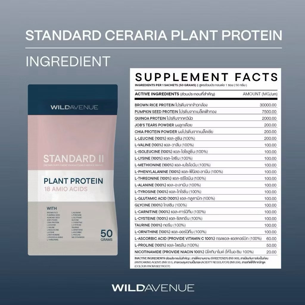 ⛔️ (Pre-order) Wild Avenue Standard Plant Protein 18 Amino Acids (แพคคู่/แยก)