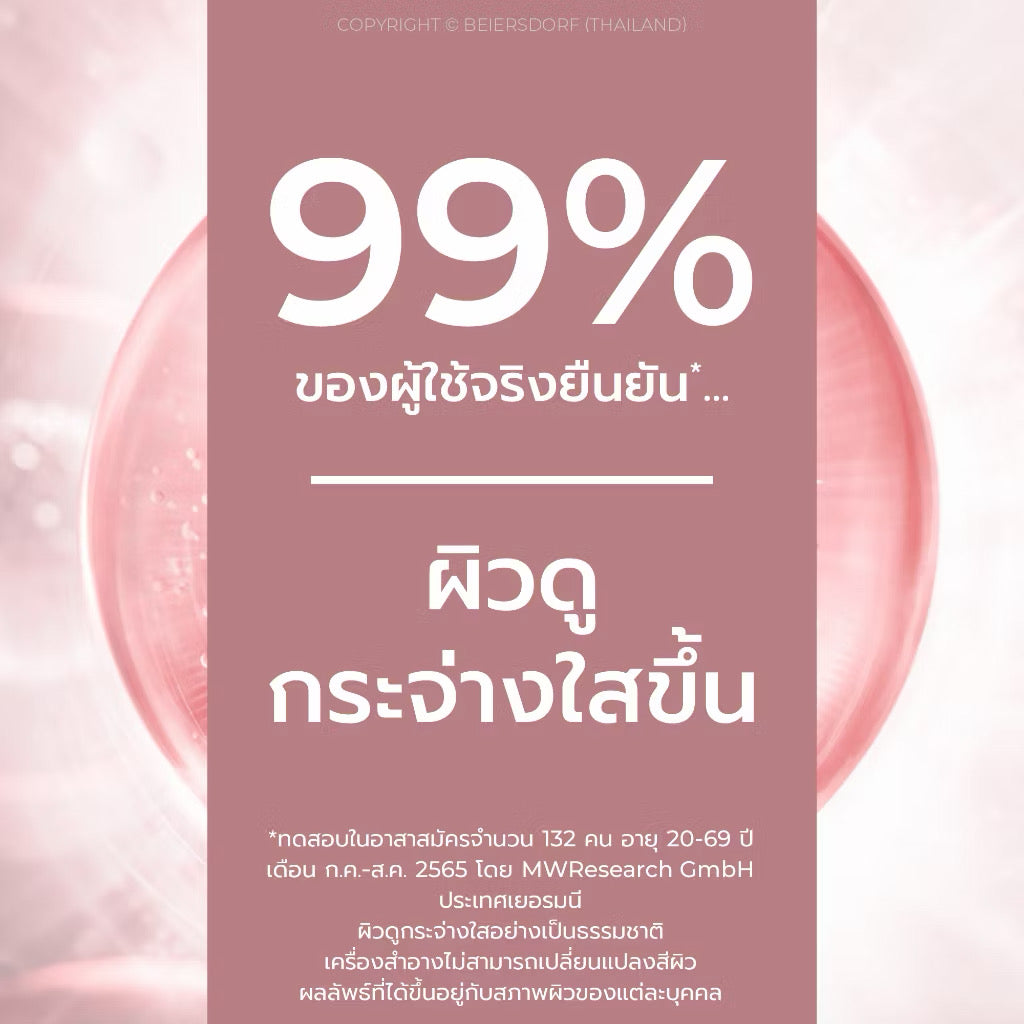 *New Size Eucerin Spotless Brightening Thiamodol Body Lotion โลชั่นบำรุงผิวกระจ่างใส 400ml