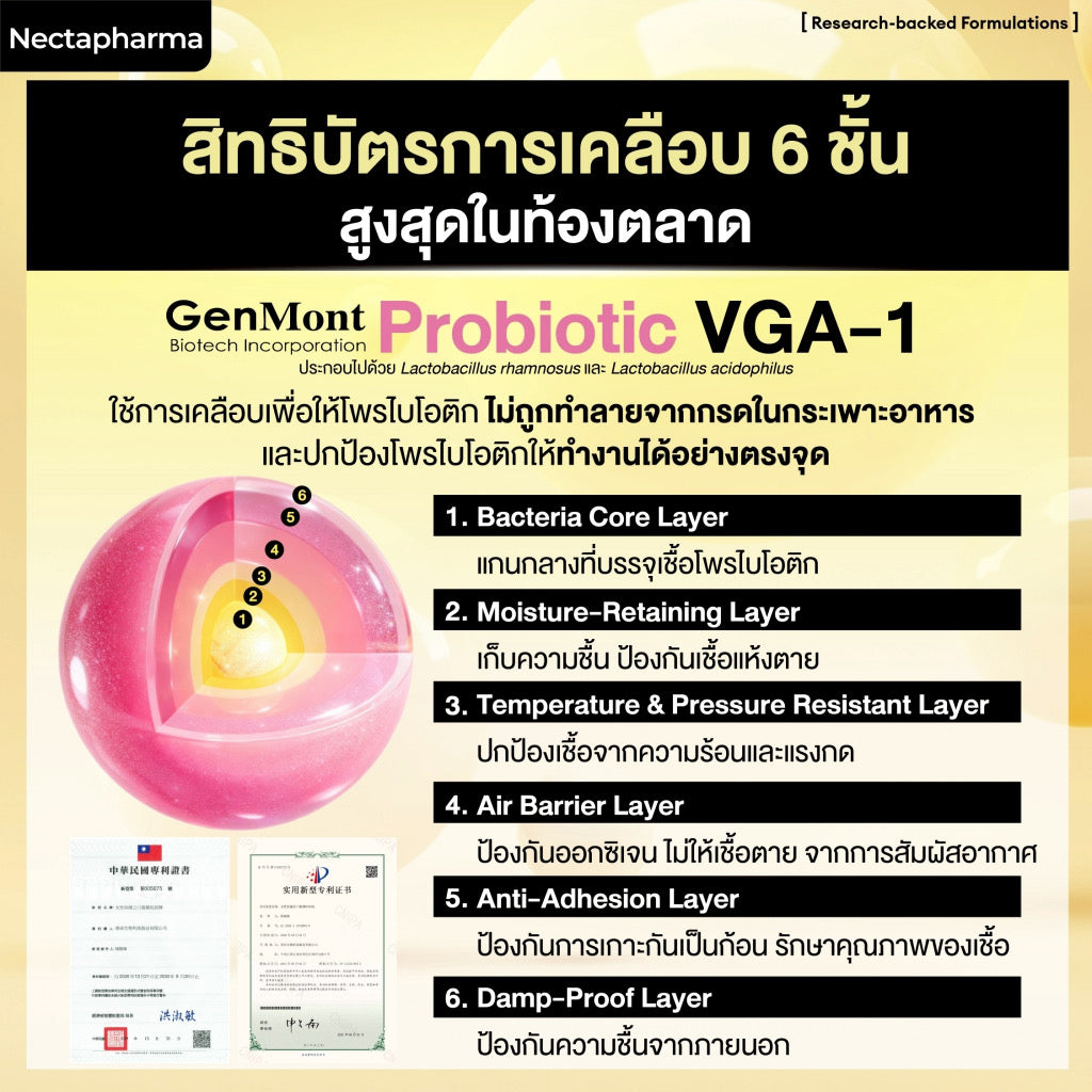 Nectapharma Femi Probiotics ผลิตภัณฑ์ดูแลน้องสาว  ตกขาวไม่กวนใจ  30 เม็ด
