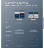 ⛔️ (Pre-order) Wild Avenue Standard Plant Protein 18 Amino Acids (แพคคู่/แยก)