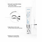 วิตามินใต้ตา Yerpall Intensive concentrate retinol eye cream 8g