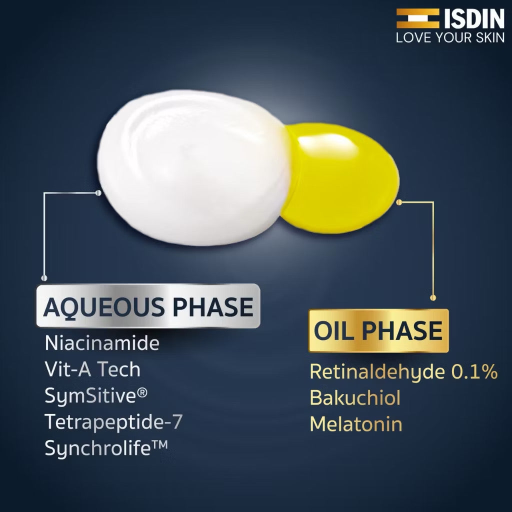 (Pre-order) ISDIN CEUTICS RETINAL INTENSE SERUM เซรั่มต้านริ้วรอยแห่งปี เห็นผลไวใน 1 เดือน เนรมิตผิวใหม่ดั่งฝันให้เป็นจริง