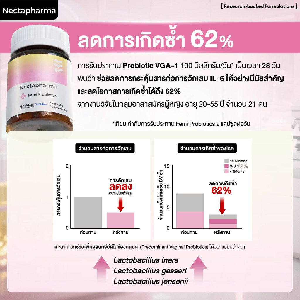 Nectapharma Femi Probiotics ผลิตภัณฑ์ดูแลน้องสาว  ตกขาวไม่กวนใจ  30 เม็ด