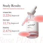 MEDICUBE - PDRN Pink Peptide Serum - 30ml