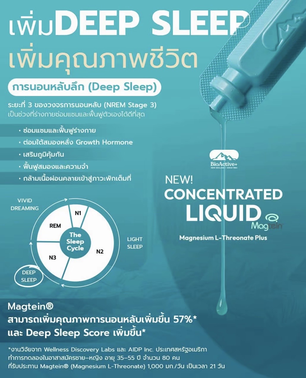 🩵 BIOACTIVE+ Concentrated Liquid Magtein (แมกนีเซียม)