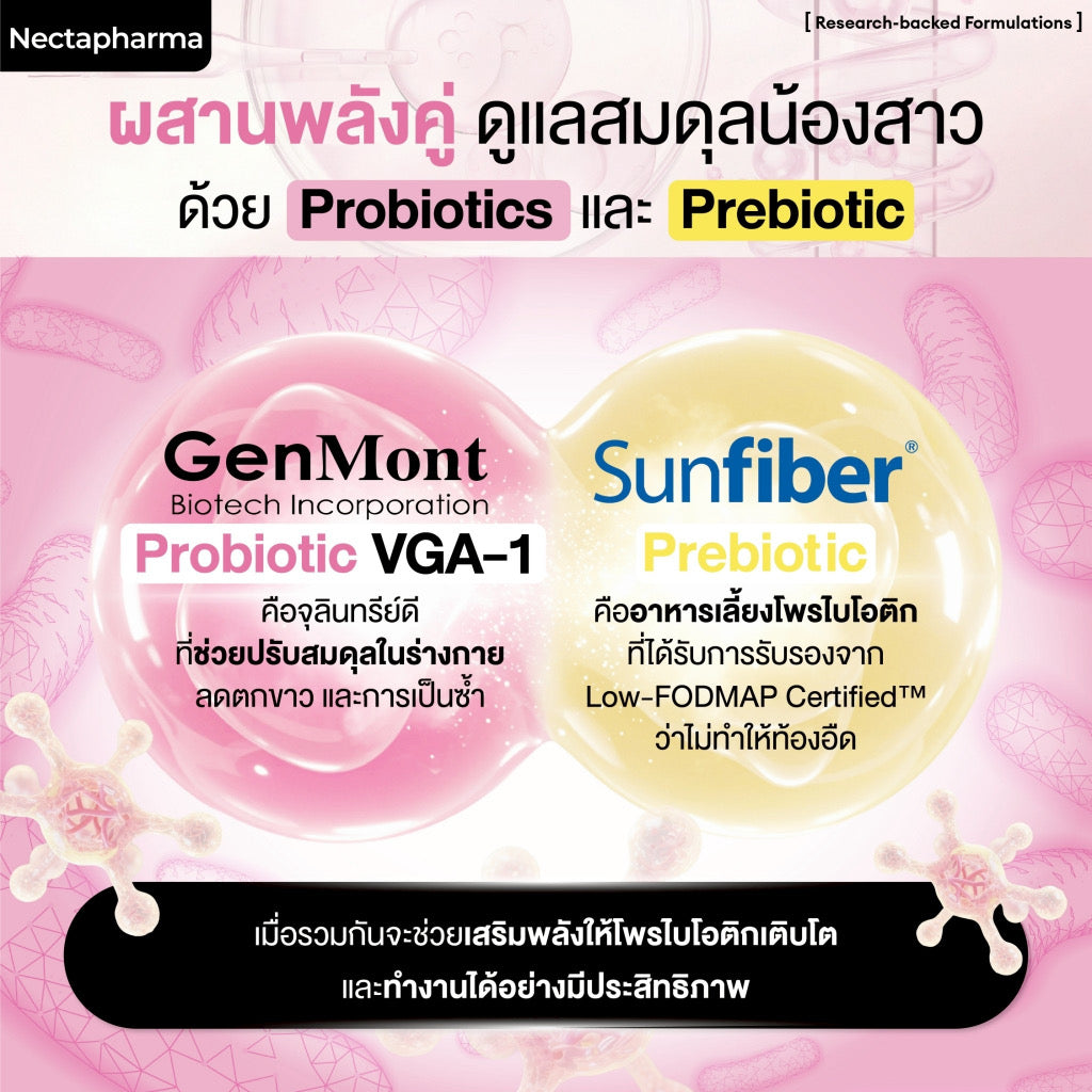 Nectapharma Femi Probiotics ผลิตภัณฑ์ดูแลน้องสาว  ตกขาวไม่กวนใจ  30 เม็ด
