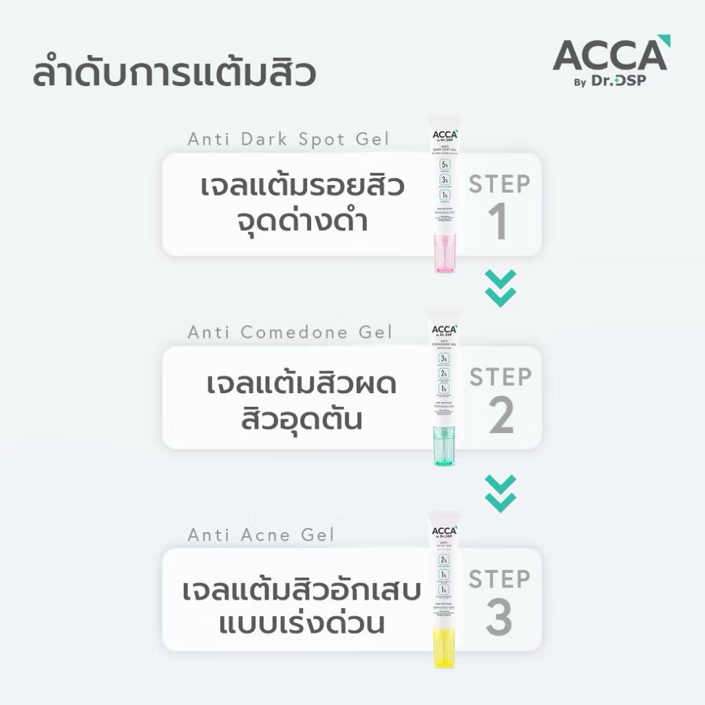 💚 Acca by Dr. DSP Anti Comdone Gel เวชสำอาง #เจลแต้มสิวผด จัดการปัญหาสิวอุดตัน 15g ⛔️13/5