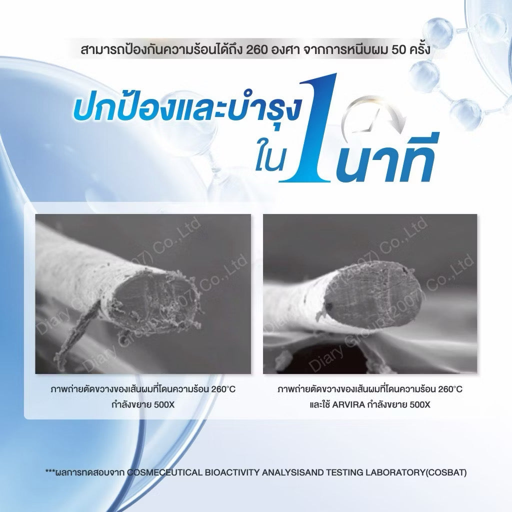 Farger Hair Treatment เชื่อมแกนผม กู้ผมเสีย ทรีทเม้นท์ บำรุงลึก2ชั้น ฟื้นบำรุงพันธะแกนผม 450ml (มี2สูตรให้เลือก)