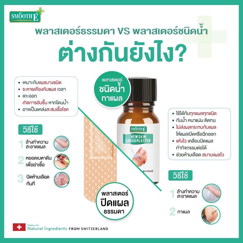 Smooth E เจลเคลือบปิดแผล Skin Liquid Plaster 4ml. กันน้ำ ใช้แทนพลาสเตอร์ กันถลอก ป้องกันเชื้อโรค