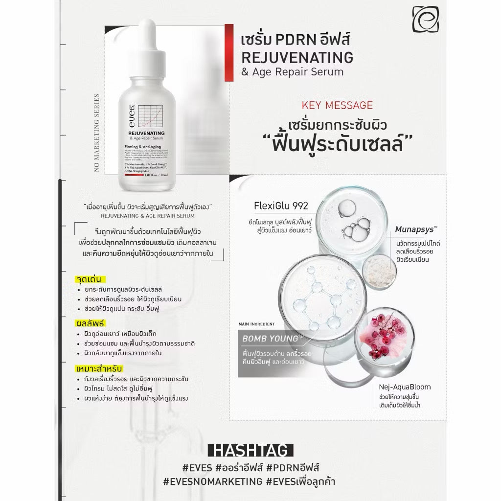 New* Eve’s PDRN Age Repair Serum ช่วยฟื้นบำรุงผิวให้ดูอ่อนเยาว์ ผิวดูยืดหยุ่น กระชับ 30ml #ฝาขาว 1 ขวด