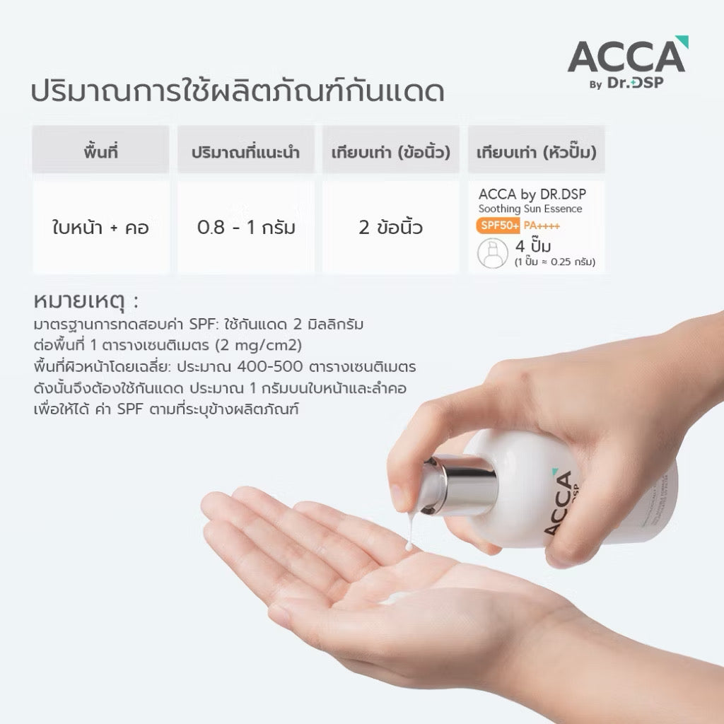 Acca by Dr. DSP Soothing Sun Essence SPF50+ PA++++ กันแดดเนื้อน้ำนมสุดลักชู (40ml/60ml) 💖SOON