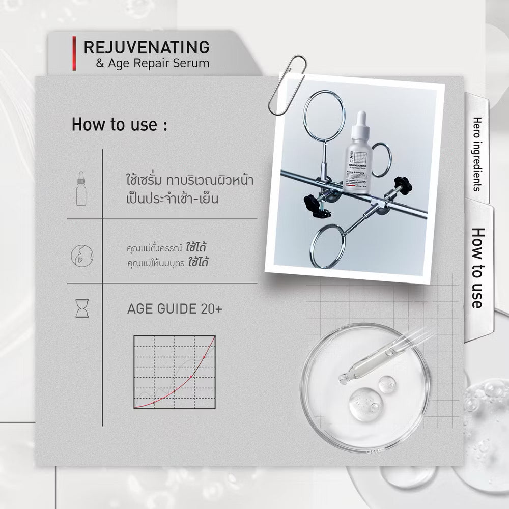 New* Eve’s PDRN Age Repair Serum ช่วยฟื้นบำรุงผิวให้ดูอ่อนเยาว์ ผิวดูยืดหยุ่น กระชับ 30ml #ฝาขาว 1 ขวด