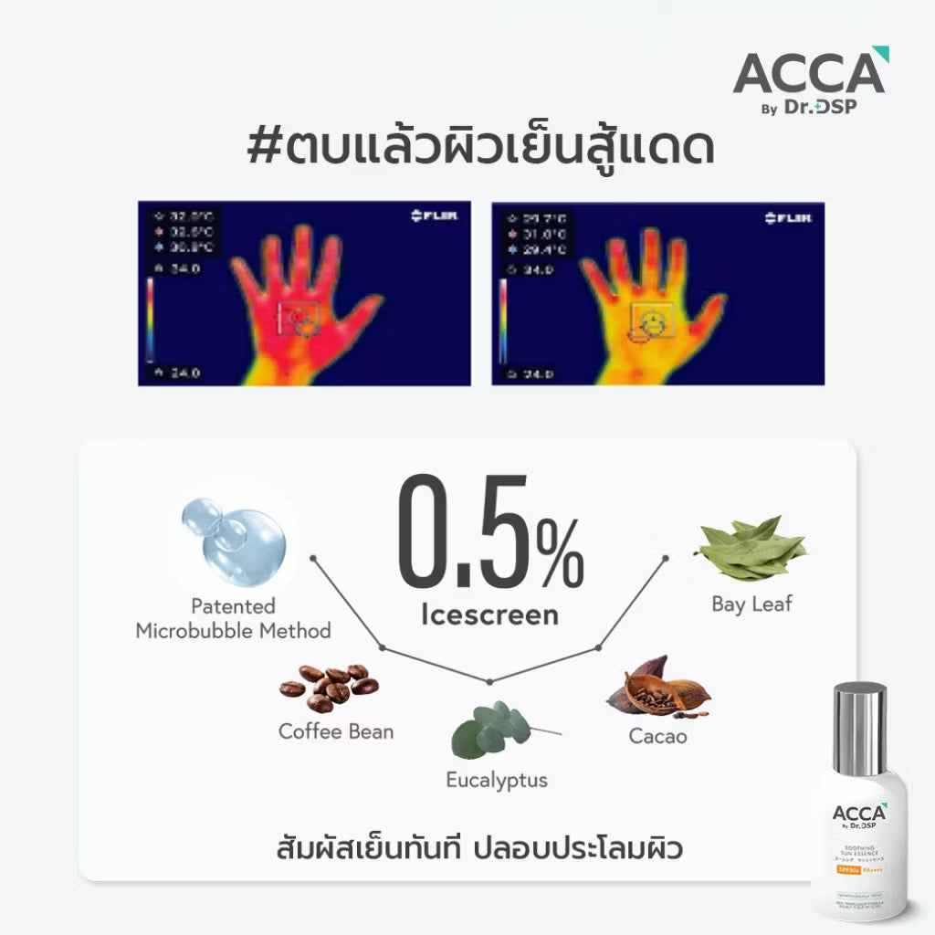 Acca by Dr. DSP Soothing Sun Essence SPF50+ PA++++ กันแดดเนื้อน้ำนมสุดลักชู (40ml/60ml) 💖SOON