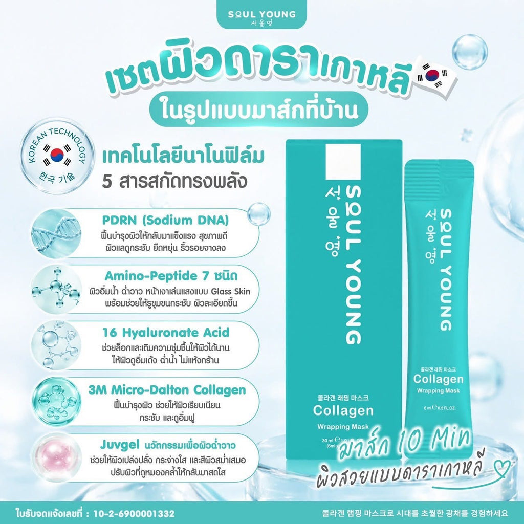 🩵 Young Collagen Wrapping Mask คอลลาเจน อิ่มฟู กระชับรูขุมขน หมอของขวัญ ผิวดารา 5 ซอง 💖coming soon