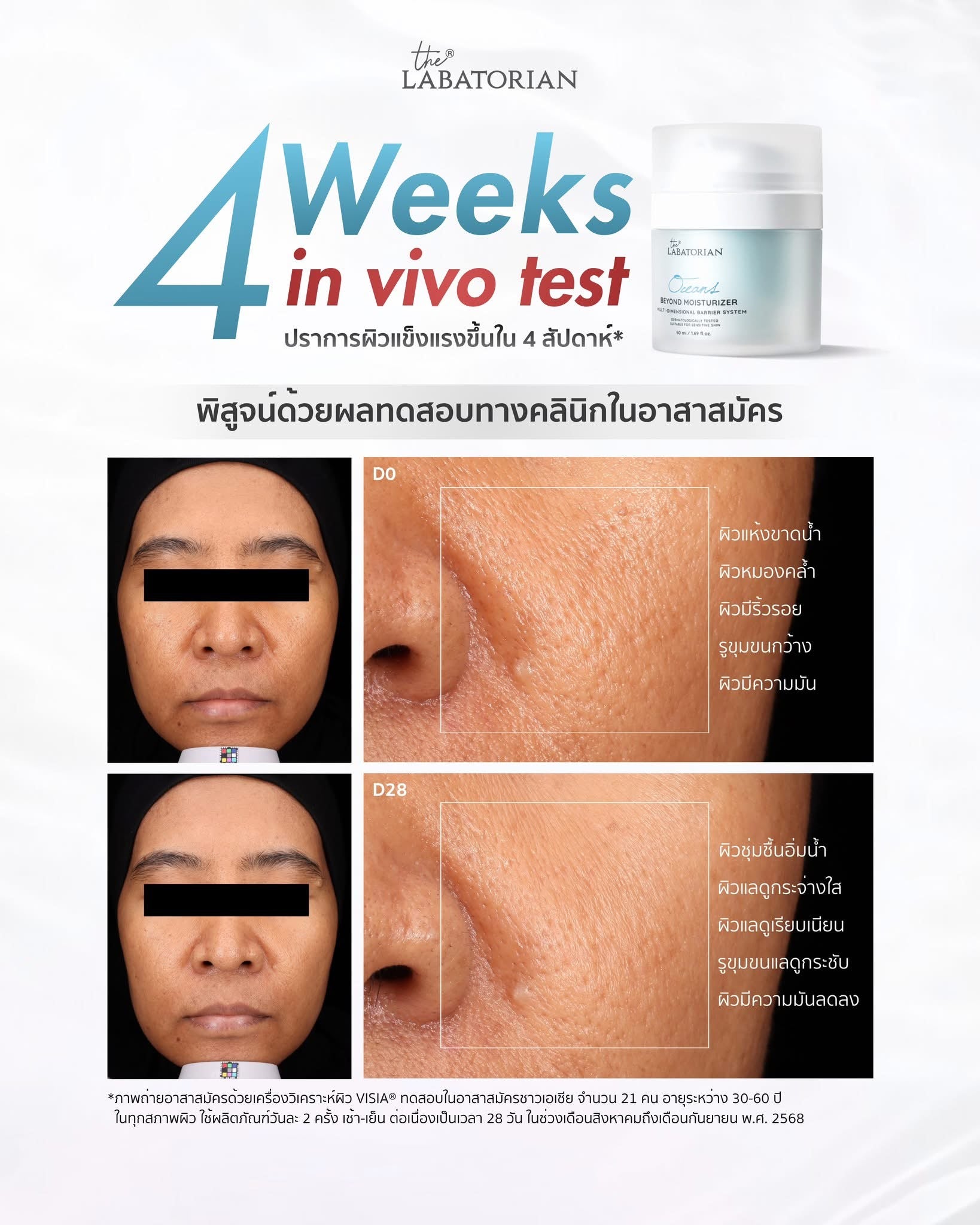 THE LABATORIAN Oceans Beyond Moisturizer มอยส์เจอไรเซอร์บำรุงผิว by โดนัท (50/100 ml)