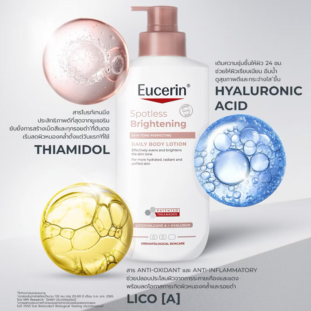 *New Size Eucerin Spotless Brightening Thiamodol Body Lotion โลชั่นบำรุงผิวกระจ่างใส 400ml