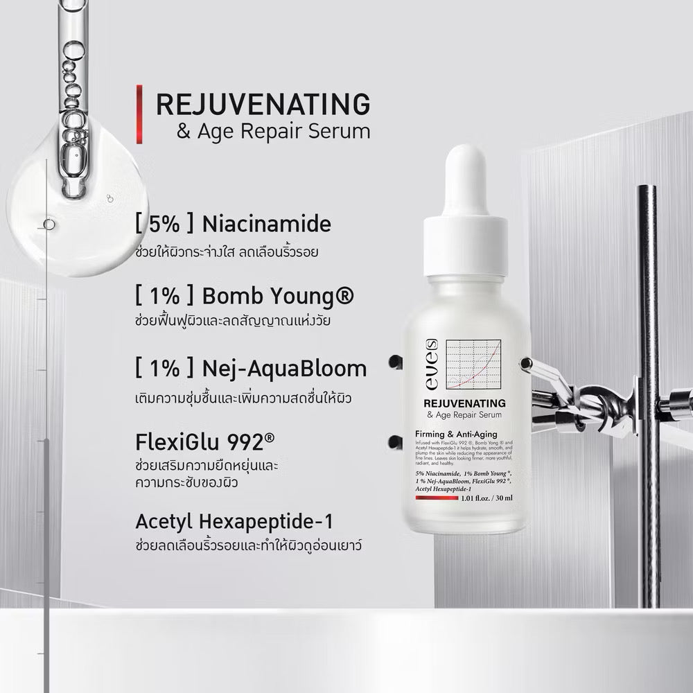 New* Eve’s PDRN Age Repair Serum ช่วยฟื้นบำรุงผิวให้ดูอ่อนเยาว์ ผิวดูยืดหยุ่น กระชับ 30ml #ฝาขาว 1 ขวด