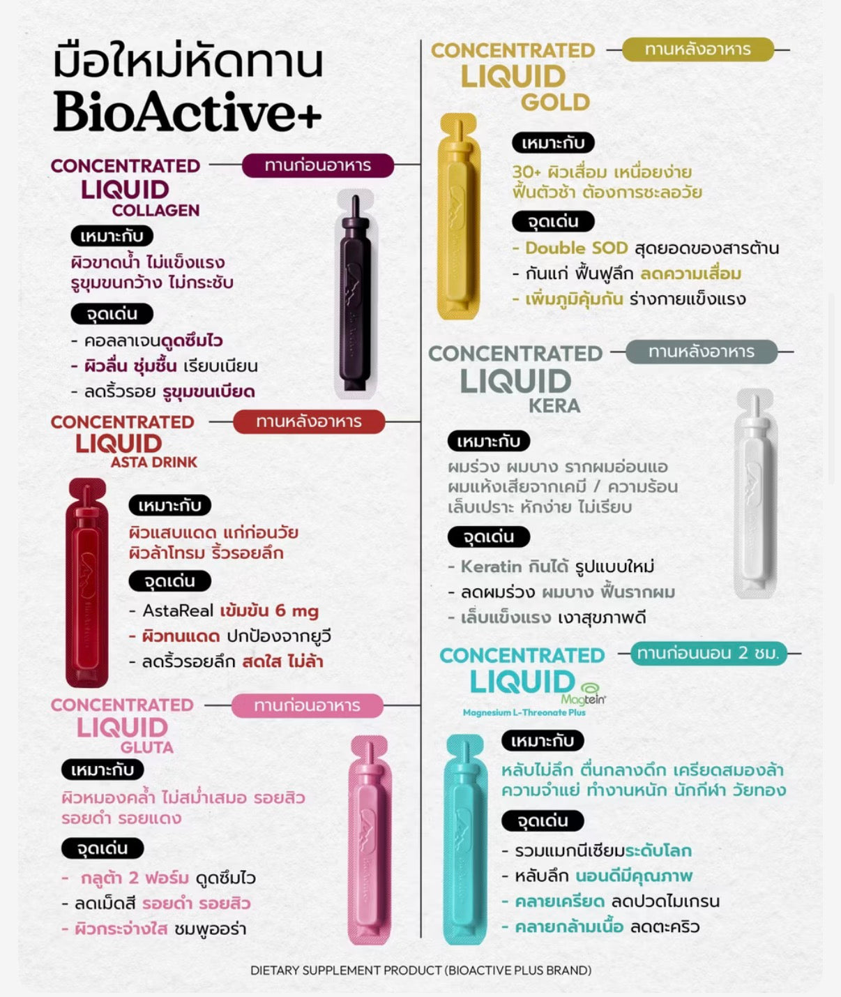 🩵 BIOACTIVE+ Concentrated Liquid Magtein (แมกนีเซียม)