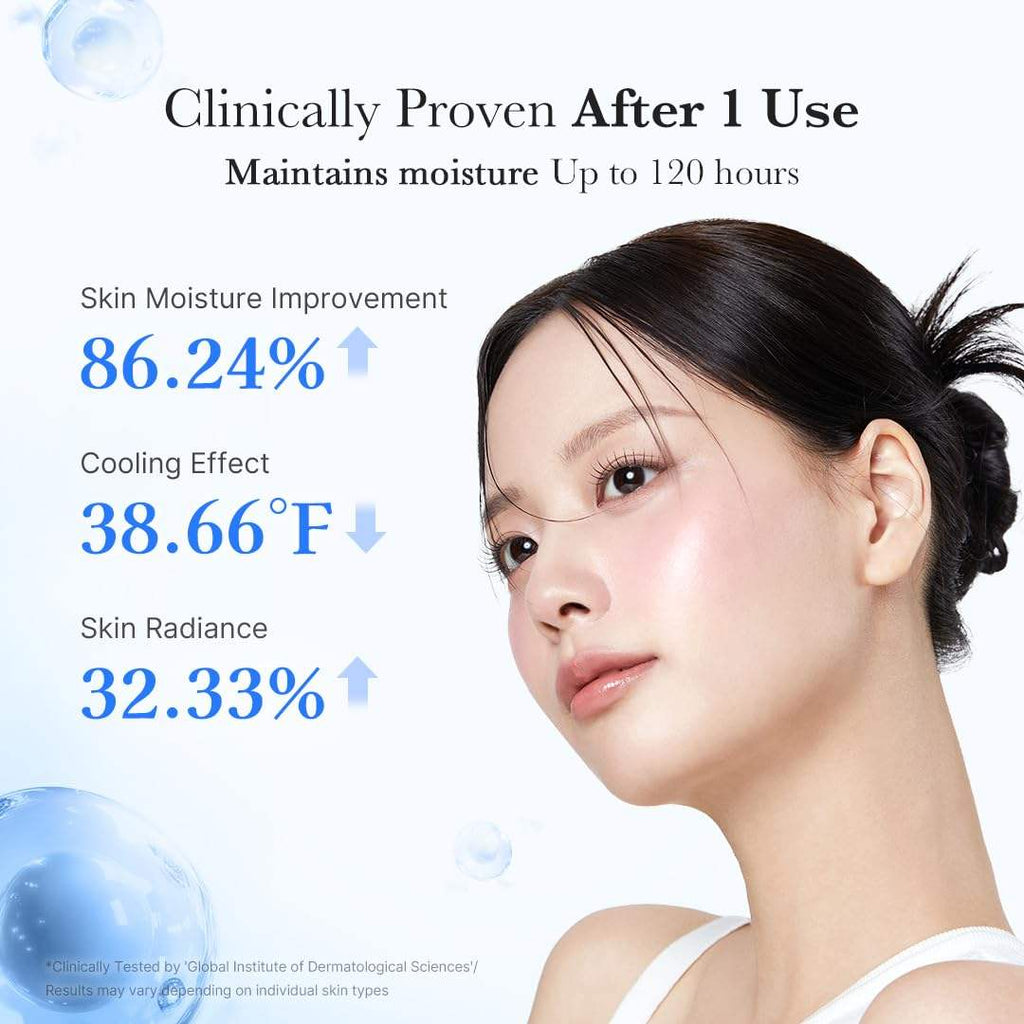 MEDICUBE Hyaluronic Moisturizing Capsule Cream ครีมแคปซูลผสมเจล เติมความชุ่มชื้นล้ำลึก 55g.