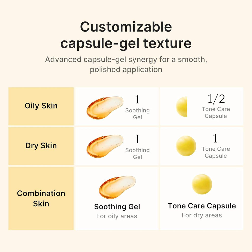MEDICUBE Kojic Acid Turmeric Vita Capsule Cream ครีมแคปซูลผสมเจล  ช่วยผิวกระจ่างใส 53g.
