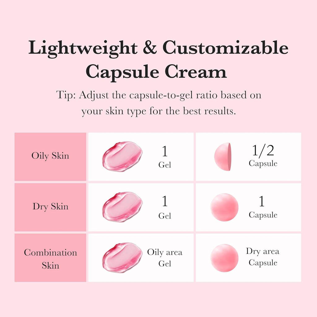 MEDICUBE TXA Niacinamide Capsule Cream ครีมแคปซูลผสมเจล ดูโกลว์ ฉ่ำใสแบบ glass skin 55g.
