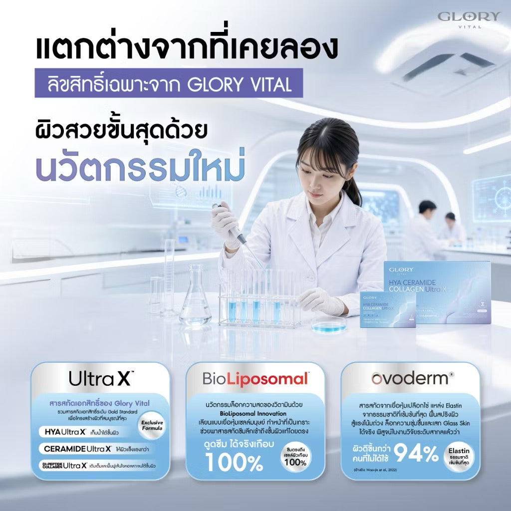 Glory HYA CERAMIND COLLAGEN ULTRA X วิตามิน Filler สกัดสด เติมเต็มครบทุกชั้นผิว ฉ่ำ เนียน โกลว์ใสขั้นสุด แบบผิวเคลือบแก้ (5ซอง/15ซอง)
