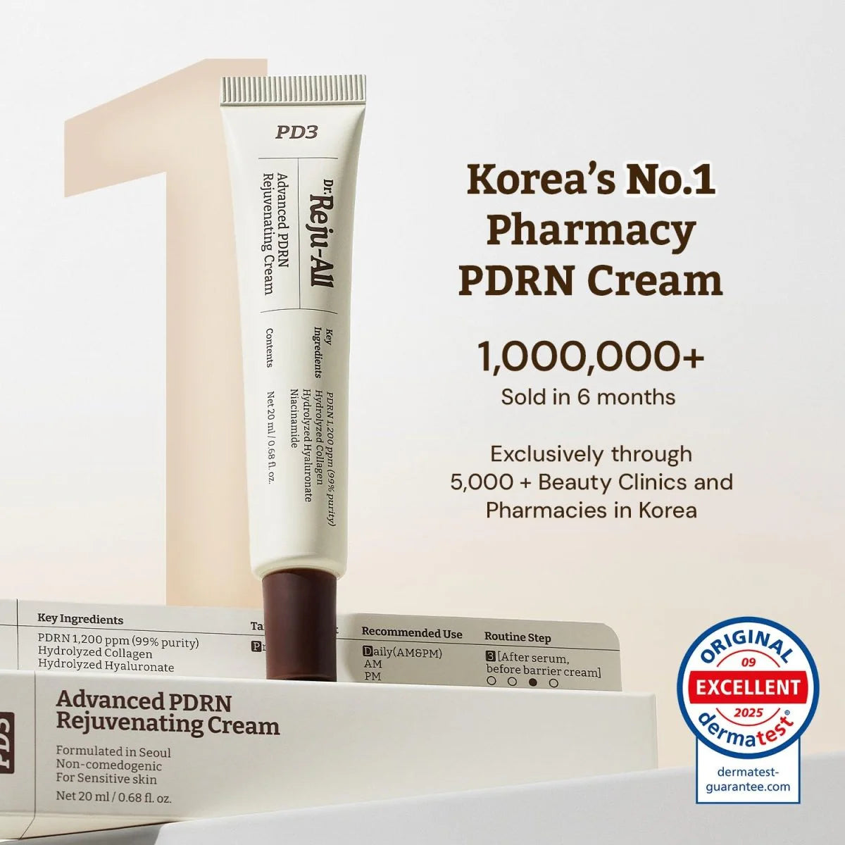 DR. REJU-ALL Advanced PDRN Rejuvenating Cream ฟื้นฟูและซ่อมแซมผิว 20g. *New Packaging