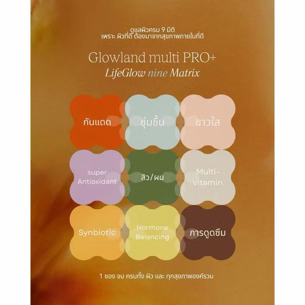⛔️(Pre-order) Glowland BFF Multi PRO+ สูตรใหม่ วิตามินบำรุงผิว วิตามินกันแดด ฝ้า Glosscera millimolie โกลว์แลน 45 ซอง