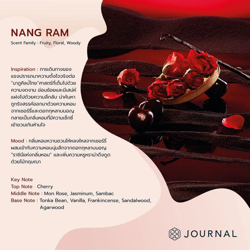 ⛔️ (Pre-order)Journal Nang Ram Shower Gel 250 ml.