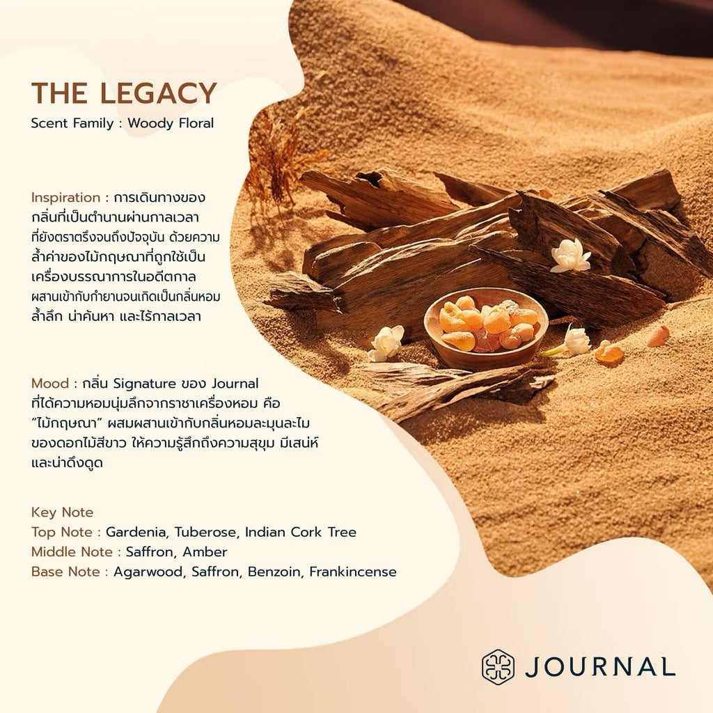 Journal The Legacy Body Oil Sunscreen SPF50+ PA++++ ออยล์กันแดดบำรุงผิว เนื้อบางเบา 50ml ⛔️ coming soon