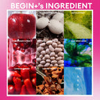 Begin Plus+ : ตัวช่วยก่อนอาหารเม็ดเดียว 4in1 สูตรลับ Food Lover by mojiko(10capsules)